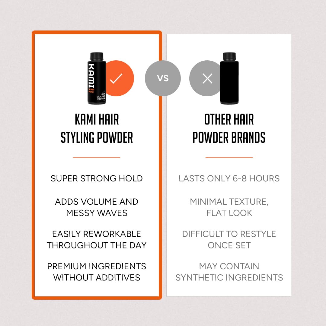 Kami - Polvo de textura para el cabello para hombre, fuerte sujeción y volumen, polvo texturizante para el cabello para hombres