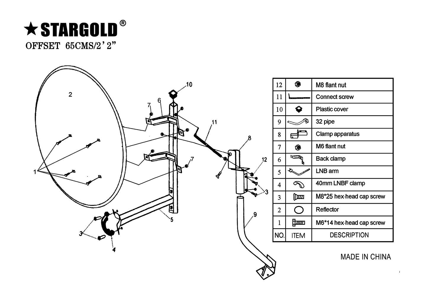 Ku Band Satellite Dish Tv Antenna Parts Buy Tv Antenna Parts,Satellite