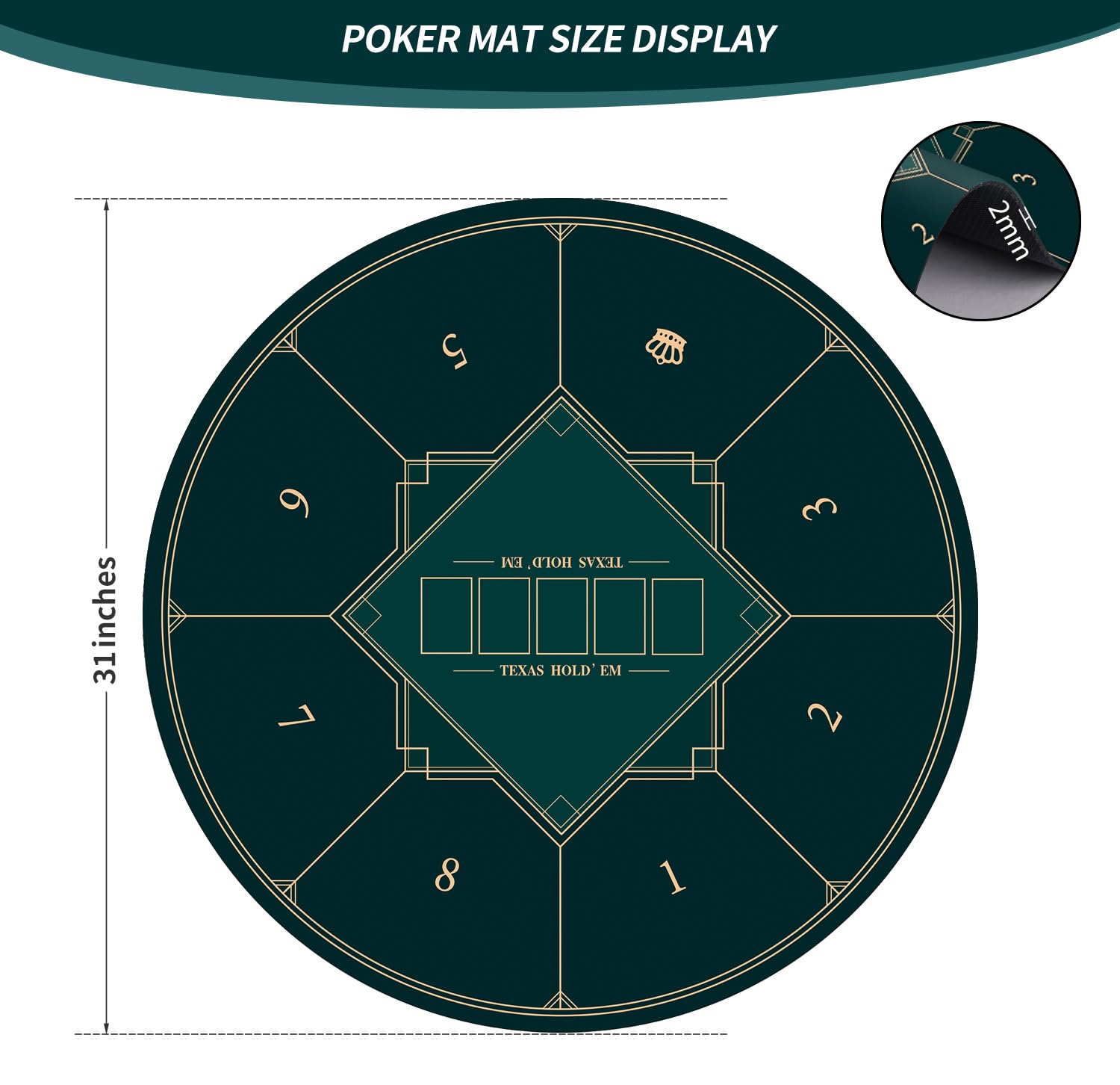 LaiEr Tapete de Póquer Redondo 24/31/39/47/55/63 Pulgadas 6-8 Persona Texas Hold'em Almohadilla de Goma, Mesa Plegable, Tapete de Póquer Portátil, Adecuado para Juegos de Póquer, Blackjack.
