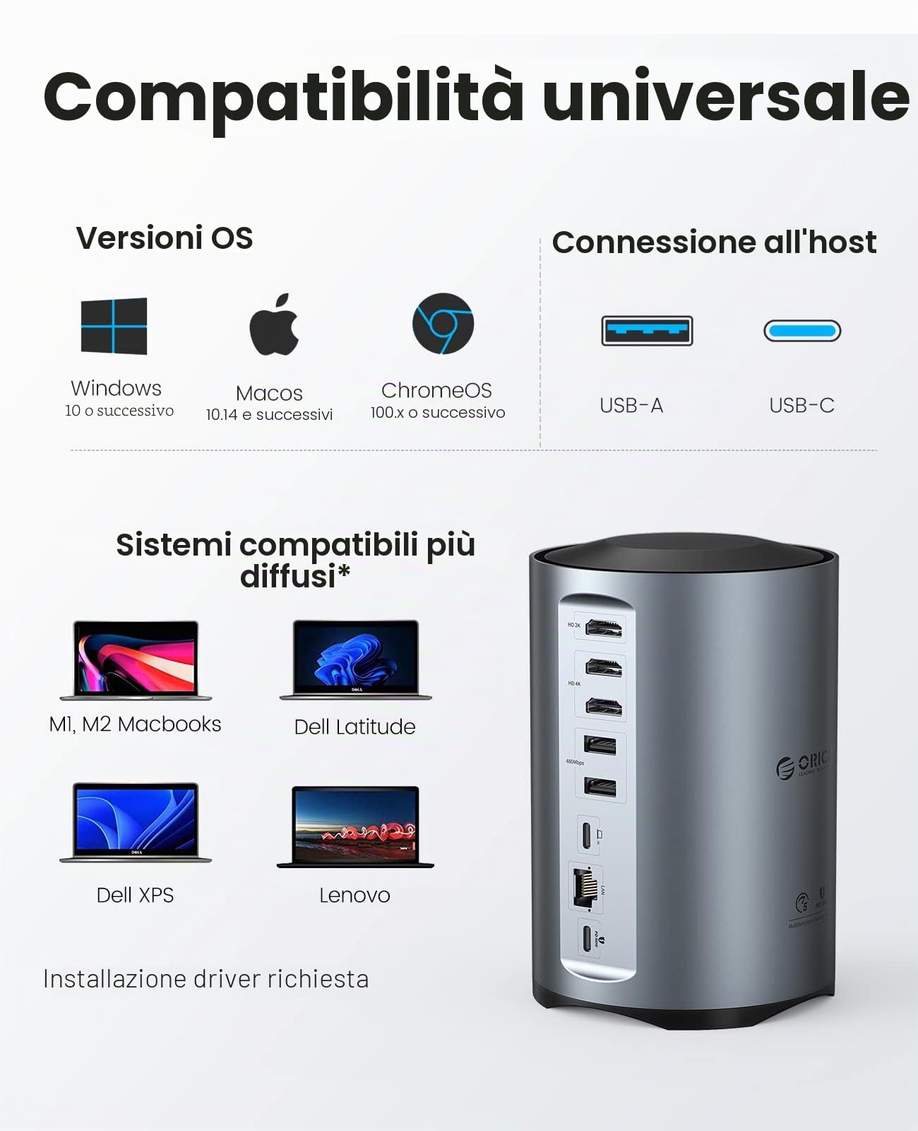ORICO Docking Station USB C, 15 in 1 Hub Tre Monitor Con 100W PD, 2 USB-A 3.0+4 USB-A 2.0+1 USB-C 3.0, 3 HDMI 4K@60Hz, RJ45, 3.5mm, SD/TF per MacBook M1/Lenovo/Thinkpad/Dell/Hp