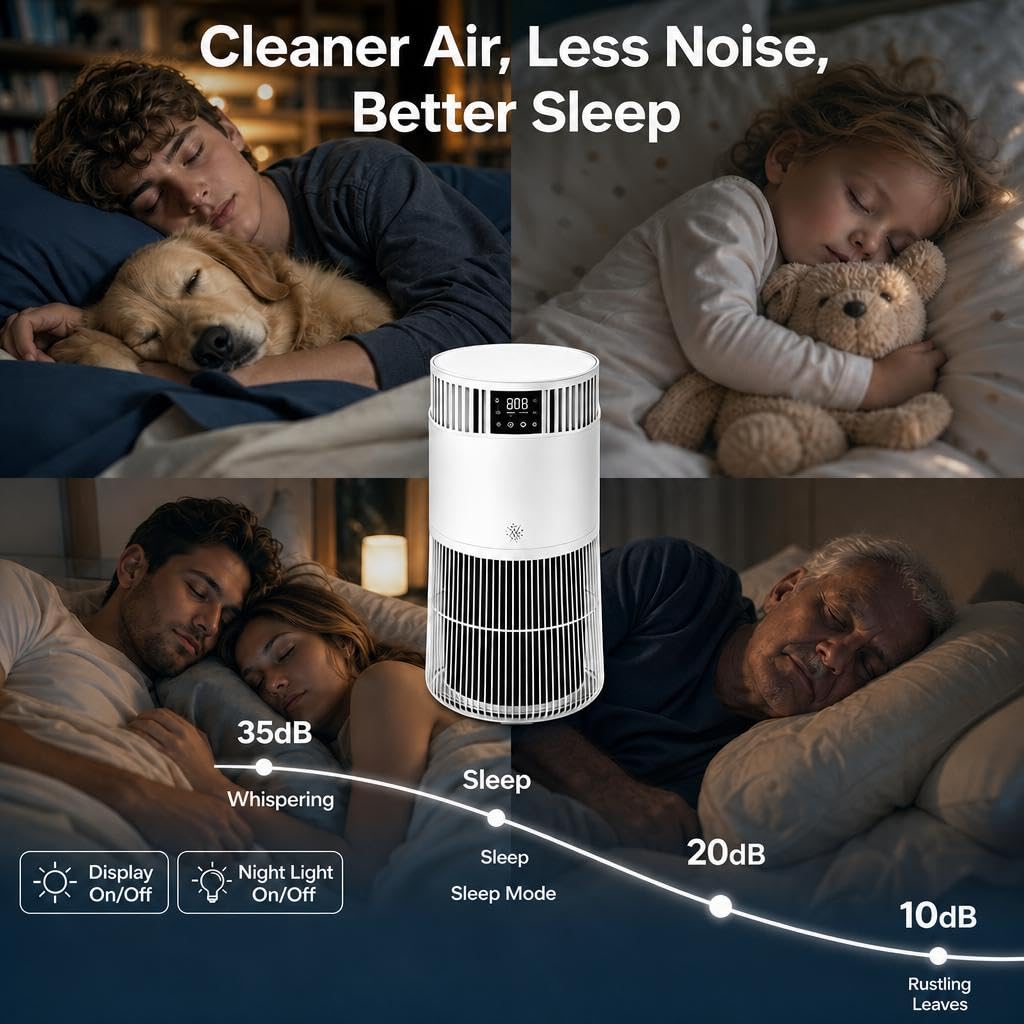 Oczyszczacz powietrza z filtrem HEPA 4 w 1, CADR 490 m³/h, do 50 m³/h, 10 stopni, w zestawie tryb automatyczny, tryb uśpienia 24 dB, aromaterapia, sterowanie aplikacją, timer, zabezpieczenie przed