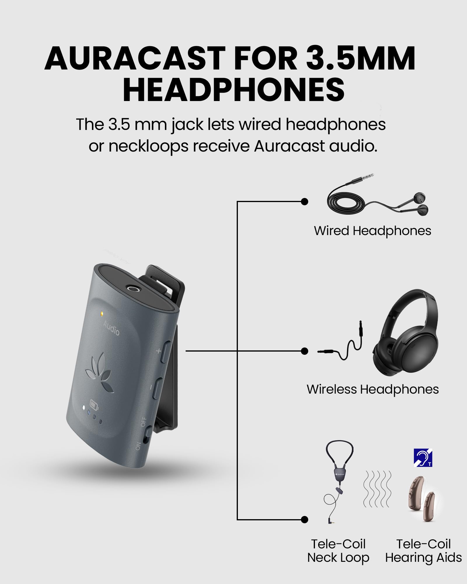 Avantree AuraPlex M3 Auracast Audioübertragungssystem 1 Sender 3 Empfänger 100m Reichweite