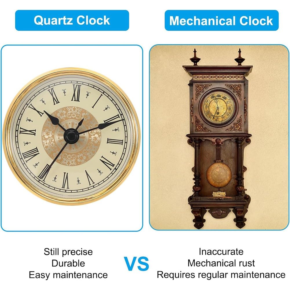 Movimento Per Orologio Da Parete Al Quarzo, Rotondo 70 Mm Con Numeri Romani, Quadrante Bianco E Finiture Dorate - Ricambio Silenzioso Per Decorazione Casa - 2