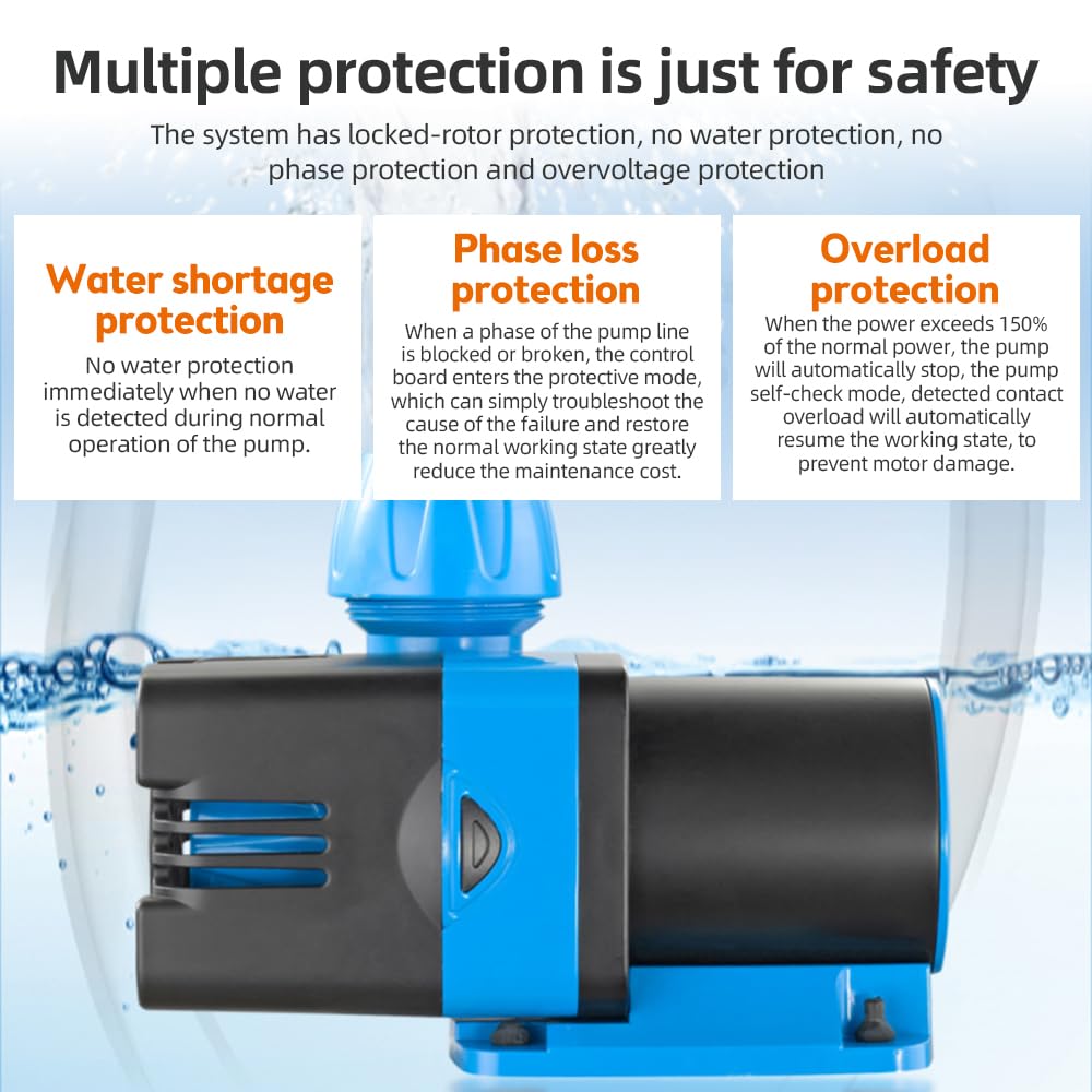 Pompa Acqua Sommergibile Mini AC 220-240V Per Fontane, Acquari E Giardini - Cavo 1.5m - Foto 14