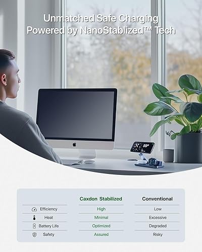 Miniatura 4 de Estación de carga inalámbrica 3 en 1 con cargador magnético Qi2 para iPhone 16 Pro1616 Pro Max15 Pro1515 Pro Max, para Apple Watch 9Ultra