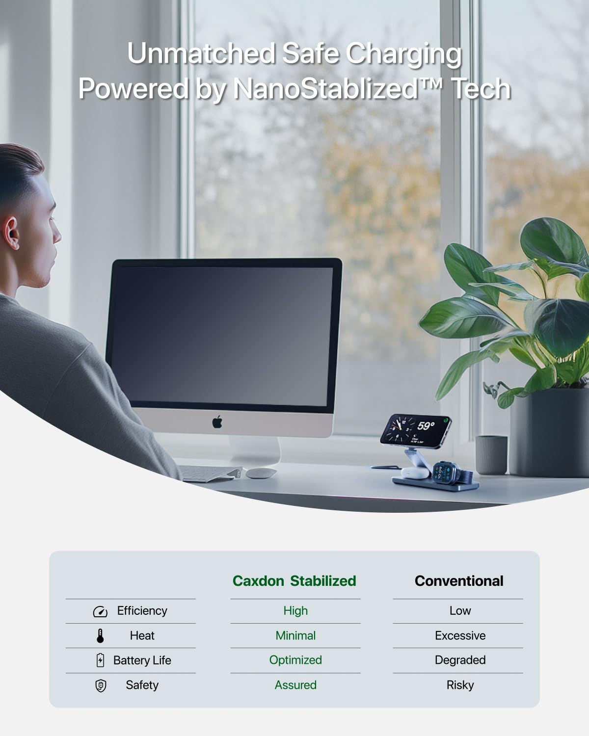 Estación de Carga inalámbrica 3 en 1 con Cargador magnético Qi2 para iPhone 16 Pro/16/16 Pro MAX, para Apple Watch 9/Ultra 2/SE/8/7/6/5/4/3/2, para AirPods Pro/Pro 2/3 (Negro)