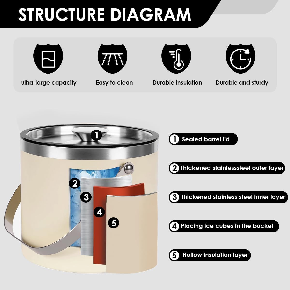 4L beige-white Double Wall Insulated Stainless Steel Ice Bucket with scoop for Cocktail Bar,Metal Ice Bucket for freezer with Lid for parties.ice Container to Keep Ice Colder,bar cart accessories - Image 3
