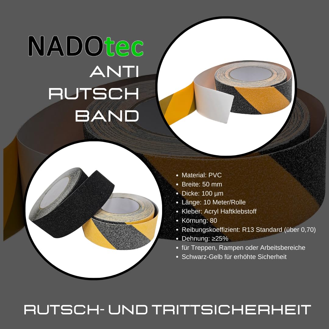 Nastro Adesivo Per Esche Da Pesca WTP 2'' X 6'' - Set Da 3 Pezzi In Micro Scala - Crea I Tuoi Richiami Artigianali