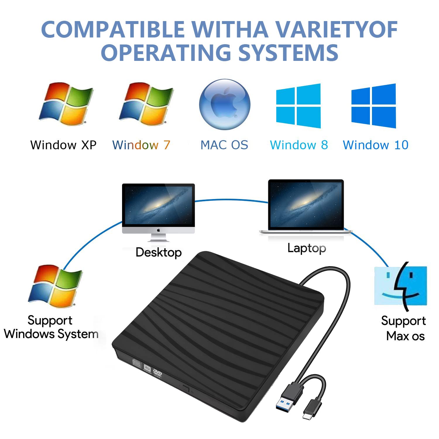 FCRB Lecteur CD/DVD Externe, USB 3.0 Type-c Graveur Enregistreur Portable RW/ROM Mince Transmission Rapide pour Windows 11/10/8/7/XP/Vista/Mac OS