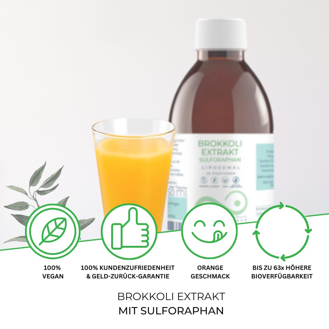 Mighty Elements - Liposomales Brokkoliextrakt - Hochdosiertes Sulforaphan - 400 mg - Orangengeschmack - 25 Portionen