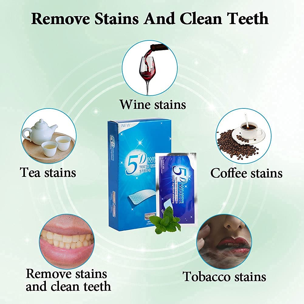 56 PCS Strisce Sbiancanti Denti 5D Schloss, Teeth Whitening Strips con Adesione unica, Dental Whitestrips Ricche di Fattore Sbiancante e Fattore Antiallergico, Comode e Prive di Acido Dentale