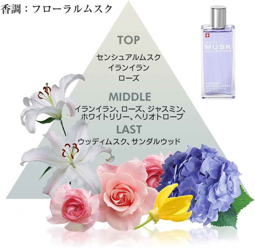 Amazon ムスク コレクション ホワイトムスクコレクション オードパルファム 50ml Musk Collection ムスク コレクション ビューティー 通販 Amazon ムスク コレクション ホワイトムスクコレクション オードパルファム 50ml Musk Collection ムスク コレクション ビューティー 通販