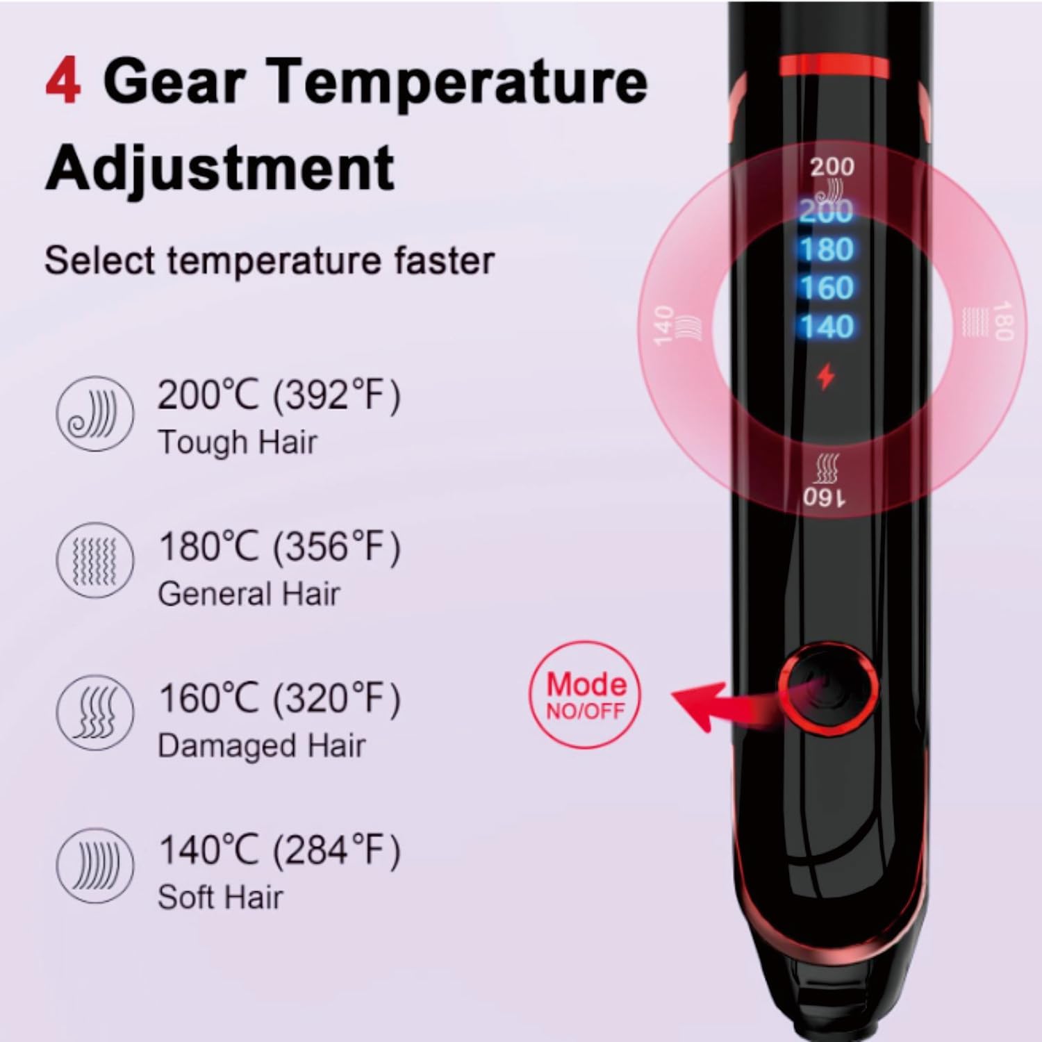 1 Inch Anti Static Flat Iron Travel Straightener with Floating Ceramic Plates and Digital Controls Hair Straightener for Your Friend Or Your Family as a Gift (Black)