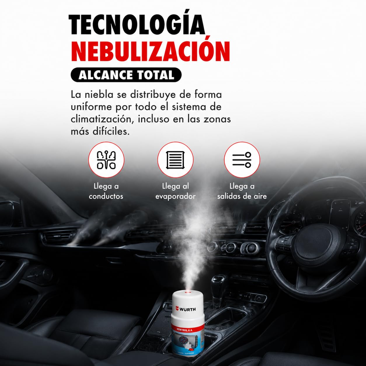 Wurth NEWTROL A.A. 150 ML. Elimina LOS Malos OLORES del HABITÁCULO