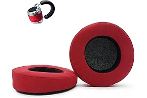 Replacement Earpads for Hifiman SUNDARA Headphone