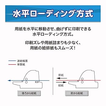 Amazon | エプソン EPSON インパクトプリンター VP-930R