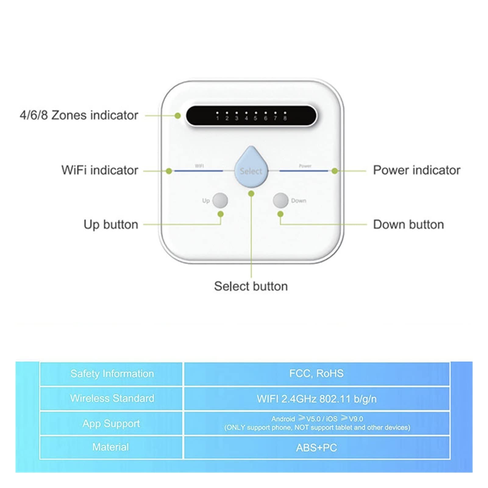Válvula de agua inteligente Apagado Controlador de riego inteligente Controlador de válvula de agua Wifi Sistema de riego de riego automático Temporizador de riego de jardín inteligente Control remo