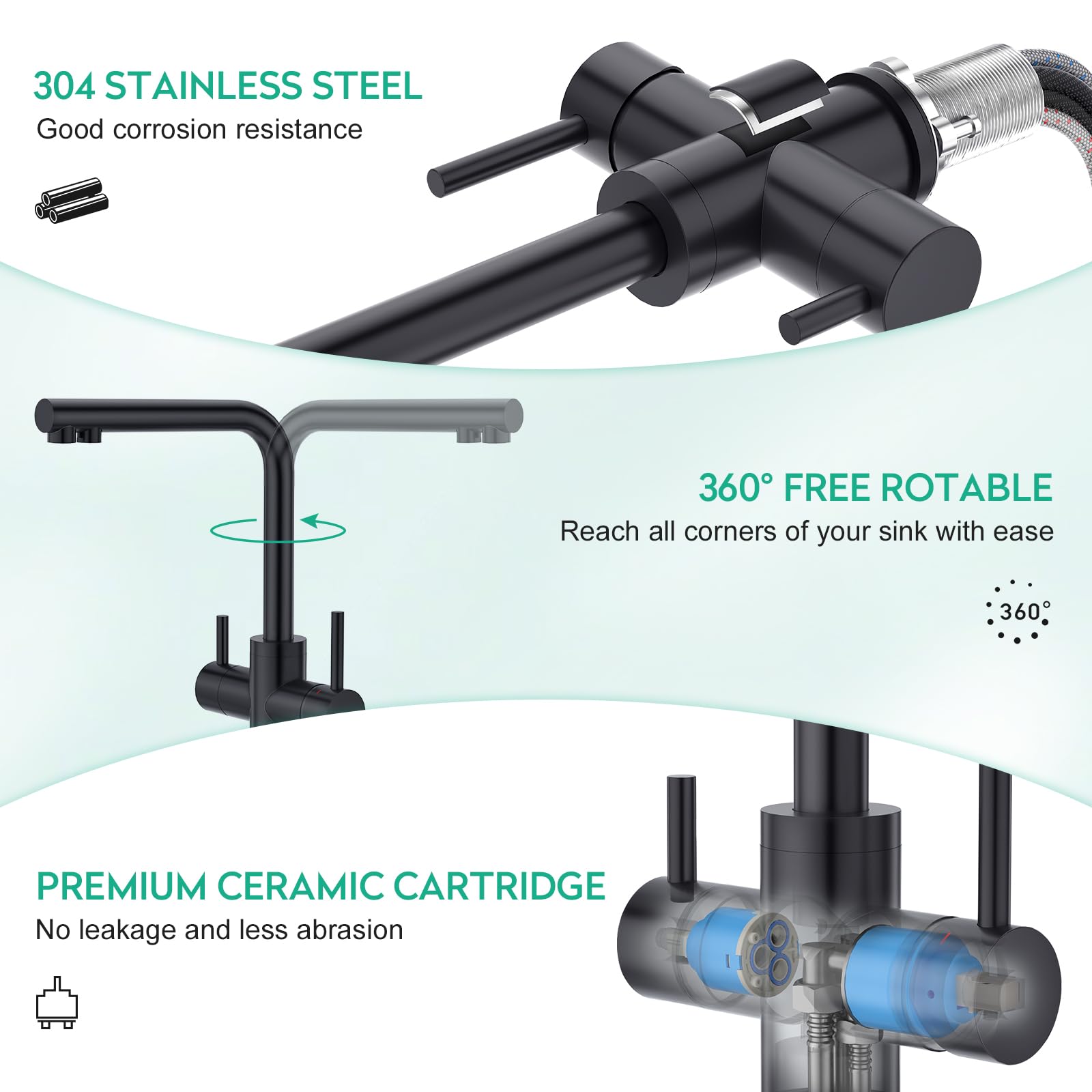 CREA Grifo Cocina 3 Vías, Grifo Osmosis con 2 Palancas,Negro Mate | Grifo Mezclador 3 en 1 Para Filtro De Agua, Fregadero con Agua Fría y Caliente y Agua Filtrada, gHiratorio 360°
