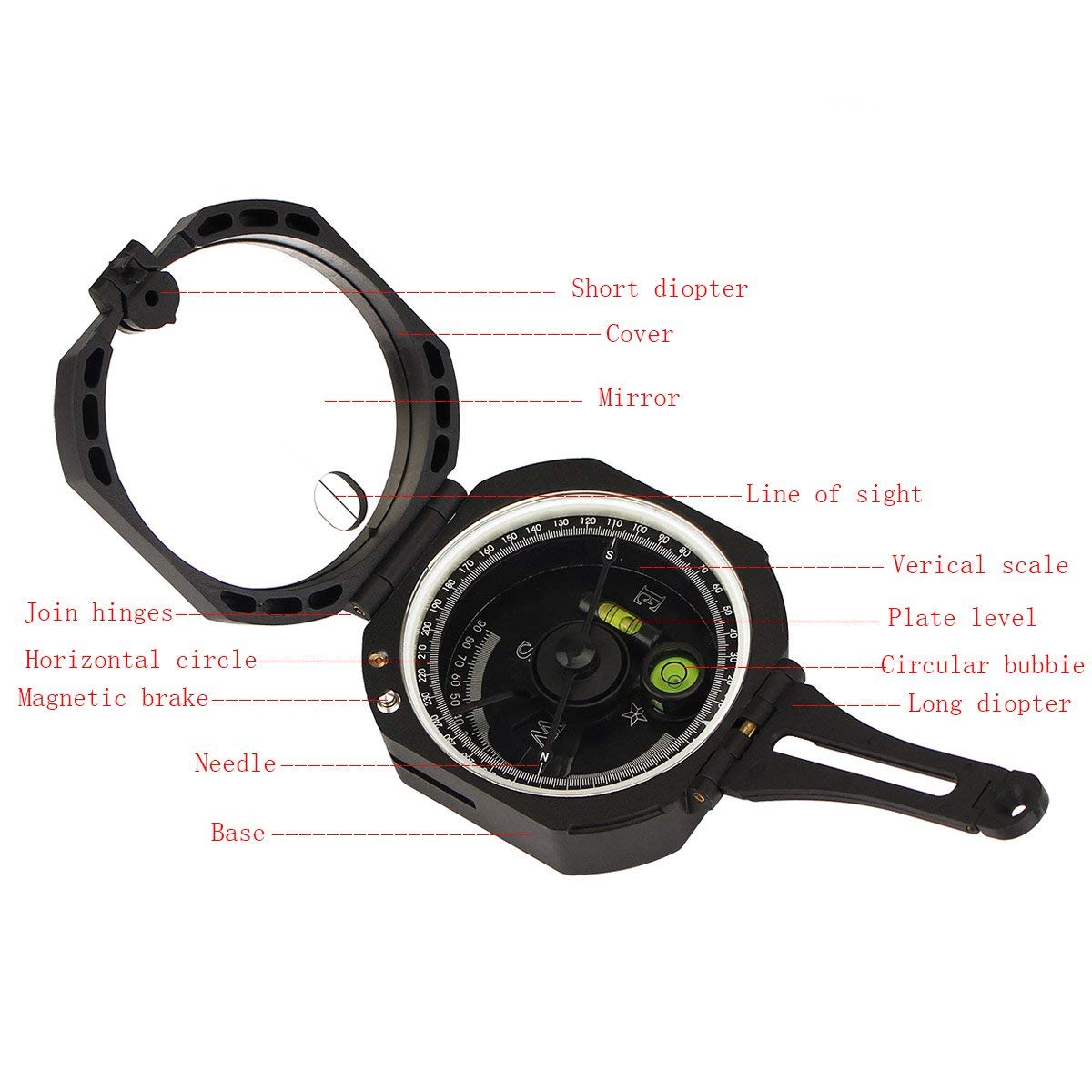 Boussole Militaire Lensatic Outback – Avec Règle – Aluminium Noir – Randonnée Backpacking