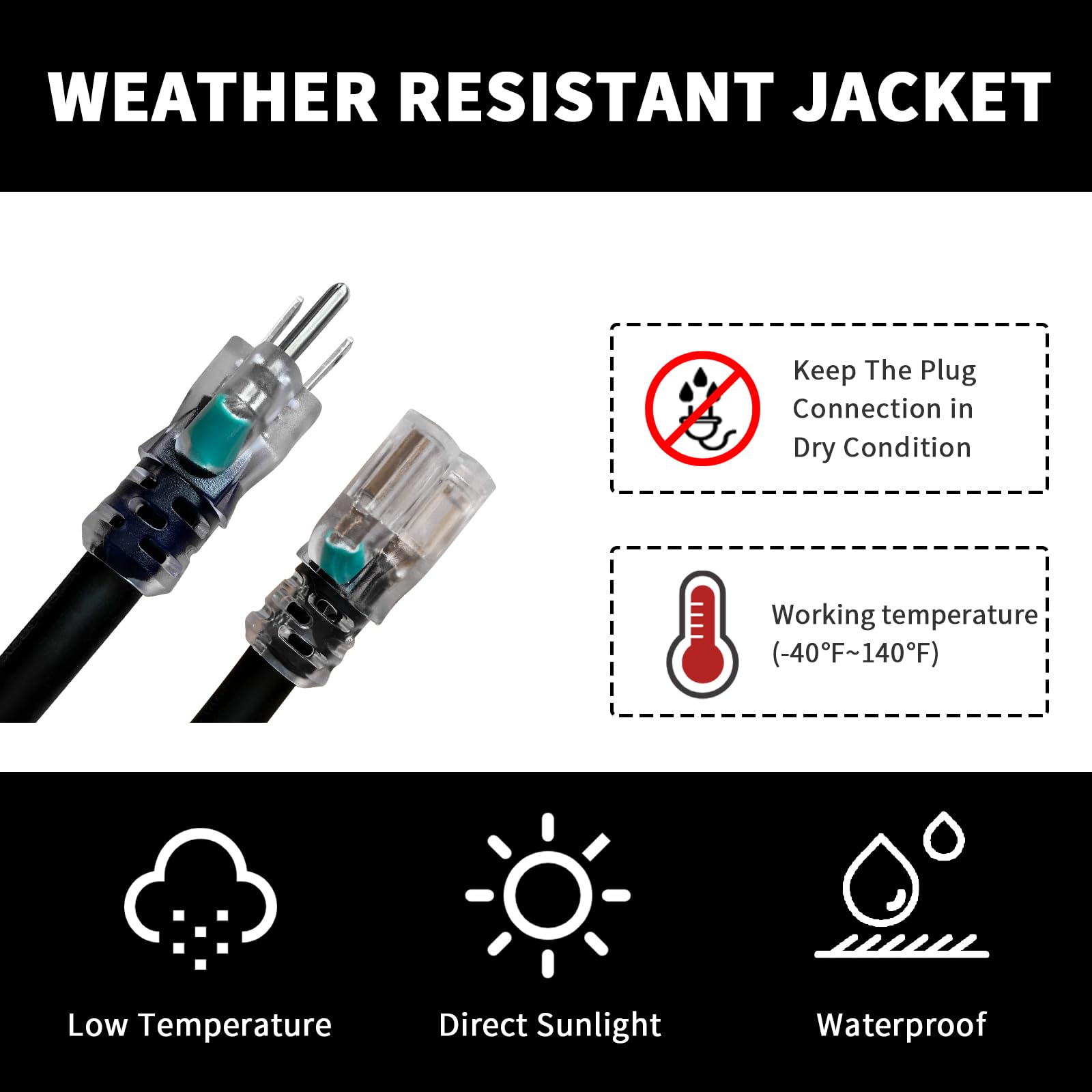 Cable de extensión para exteriores con iluminación de Navidad de 12 pies, 16/3 – Cable de extensión SJTW de calibre 16 de 3 puntas con enchufe de tierra de 3 puntas para mayor seguridad,