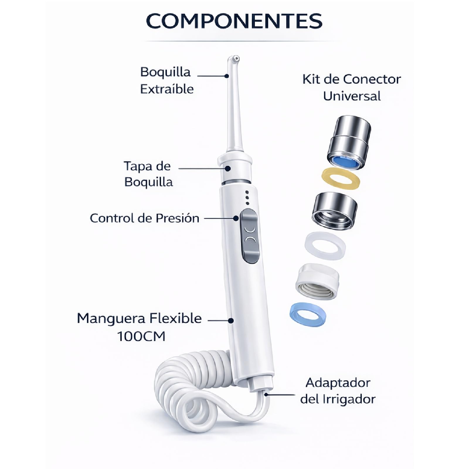 Limpiador de Dientes con Agua a Presión, Irrigador Dental Portátil | Conectado al grifo, sin electricidad ni baterías. Limpieza profunda de dientes y encías para casa y viaje.