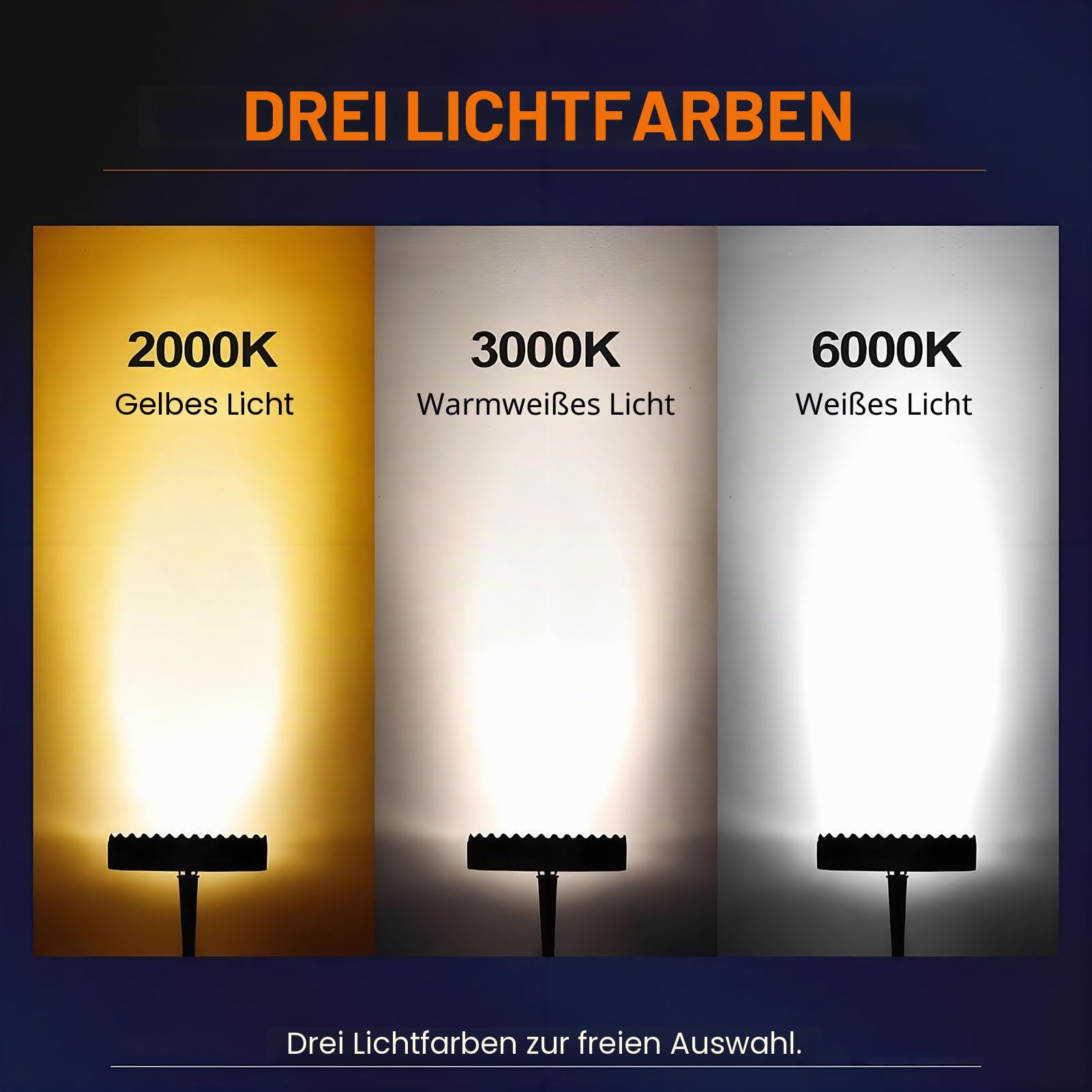 LED-Außenbeleuchtung, runde Lichter, Landschaftsbaum, Niederspannung, Landschaftsprojektor, für Rasen, Laufpark, Warmweiß, 7 Stück