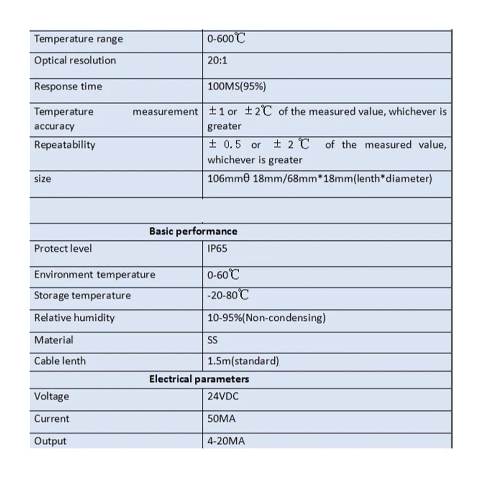 Sensor de temperatura industrial de 4-20 mA 0-10 V(0-100CC 4-20MA)