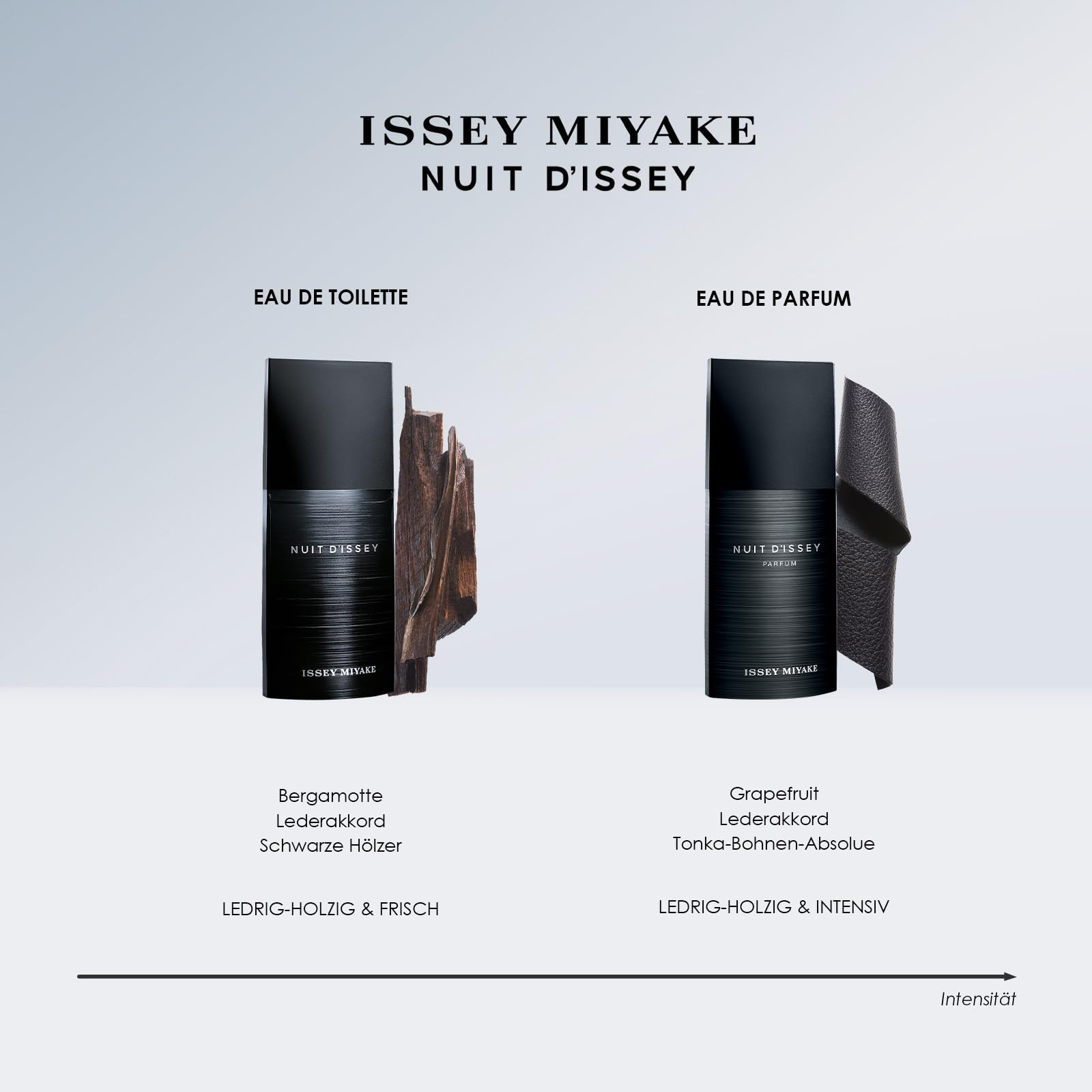 Issey Miyake - Nuit d'Issey Eau de Toilette - Ledrig-holzig-frischer Herrenduft mit Bergamotte-Leder-Akkord und dunklen Hölzer-Akkord - Inspiriert von der Natur - in verschiedenen Größen erhältlich.