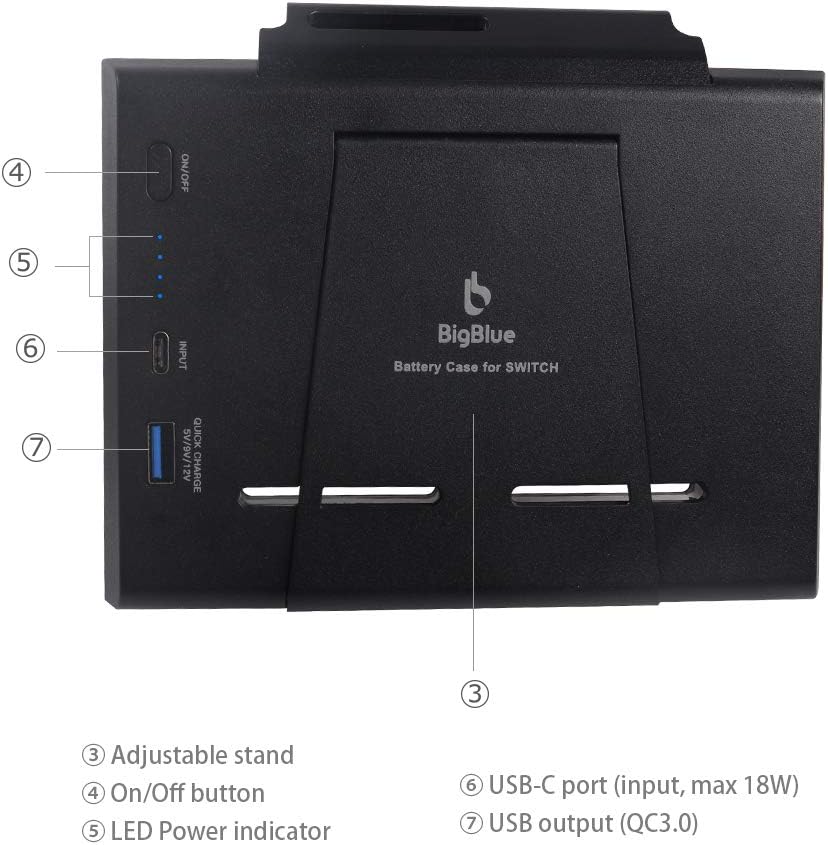 [Upgraded] BigBlue 10000mAh Battery Charger Case Compatible with Nintendo Switch with Joy-Con Grips, Dual USB-C(18W PD Quick Charging), Portable Backup SwitchCharger with Kickstand & Game Card Slot : Video Games