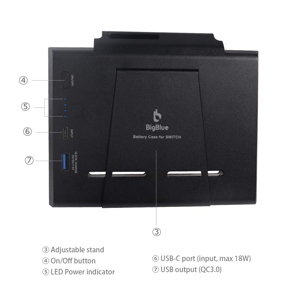 Blасk Frіdау 🔥 [Upgraded] BigBlue 10000mAh Battery Charger Case Compatible with Nintendo Switch with Joy-Con Grips, Dual USB-C(18W PD Quick Charging), Portable Backup SwitchCharger with Kickstand & Game Card Slot