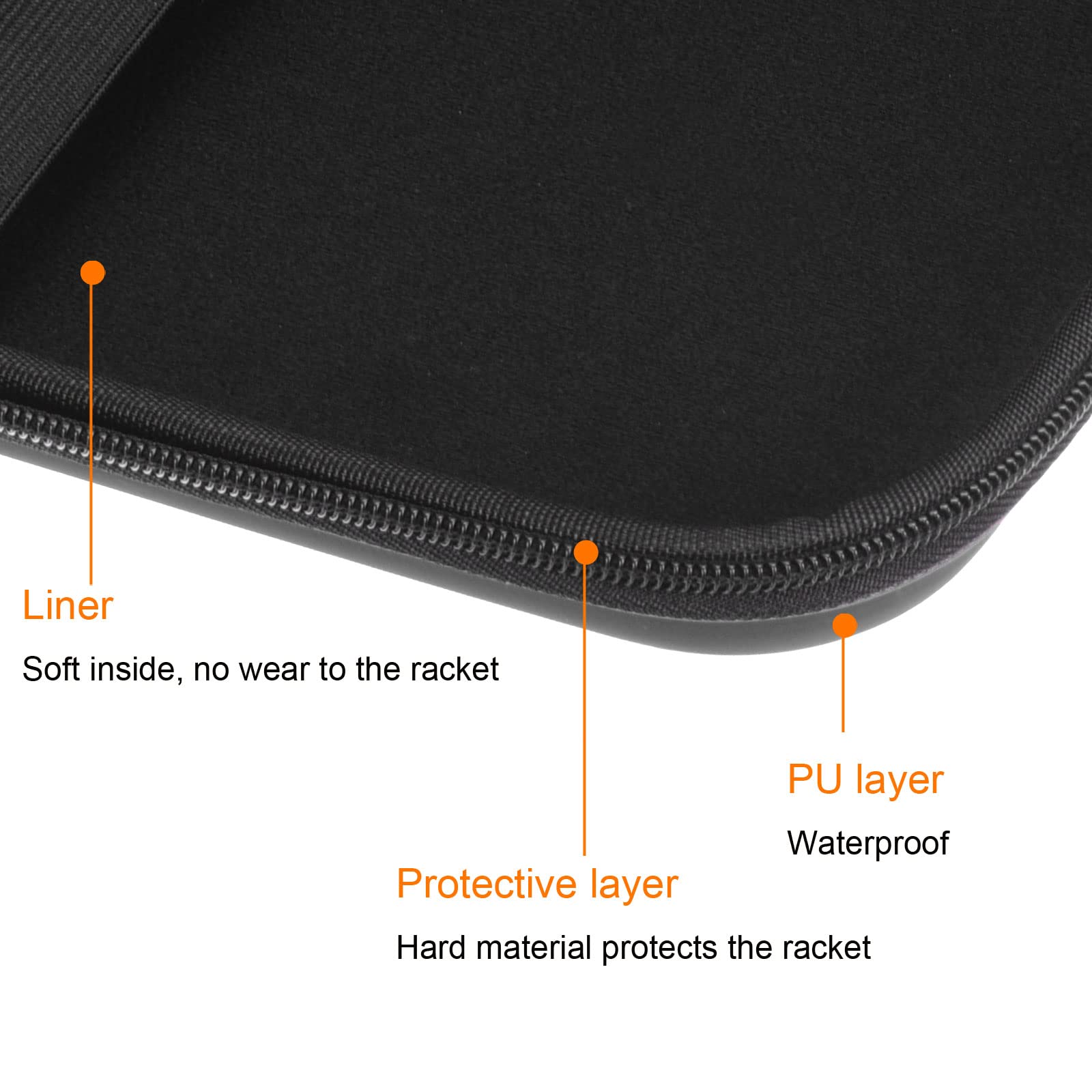 PATIKIL Tavolo Tennis Racchetta Custodia, Ping Pong Paddle Custodia Dura Copertura Contenitore Borsa Quadrata per Sport Accessori, Nero