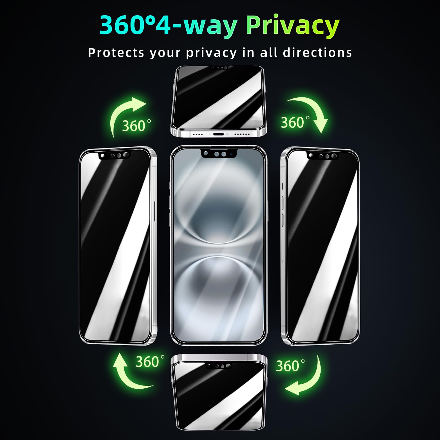 Pokolan Pellicola Privacy Viola Per IPhone 13 Pro Max E 14 Plus - 2 Pezzi Vetro Temperato 9H Anti Spia, Anti Impronte