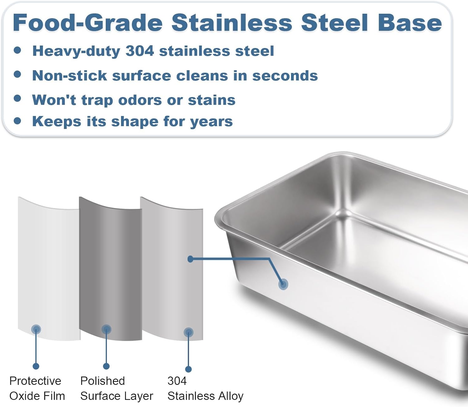 Stainless Steel Cat Litter Box with Lid - XL Extra Large Enclosed Metal Litter Pan for Big Cats, High Sided Non-Stick Odor Resistant Anti-Urine Leakage, Easy Clean with Scoop & Mat, Black