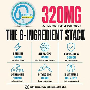 Nectr Focus+ Nootropic Pouches - 320mg Synergistic Nootropic Stack - Nicotine-Free, Sugar-Free Cognitive Pouches - Fresh Mint- 5 Count