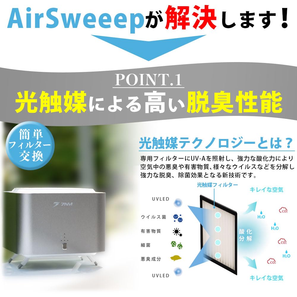 Amazon | 7NM 空気清浄脱臭機 日本ブランド 小型 光触媒 除菌 卓上