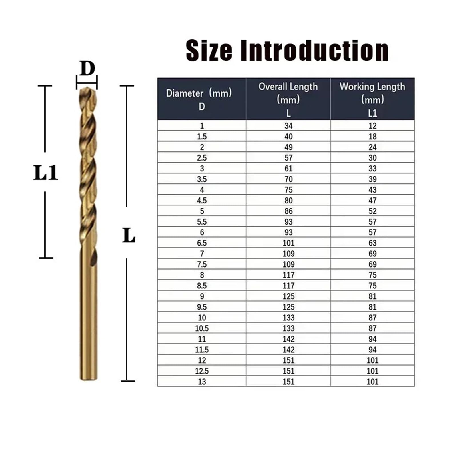 Juego de brocas de acero de alta velocidad con cobalto M35, brocas helicoidales resistentes de 5 piezas, adecuadas para perforación de metal, acero inoxidable y metal duro(13.2mm)