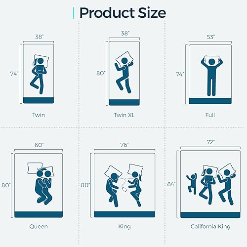 Miniatura 2 de LINSY LIVING Cubrecolchón de 3 pulgadas California King, espuma viscoelástica con infusión de gel refrescante, suave para colchón firme, certificado