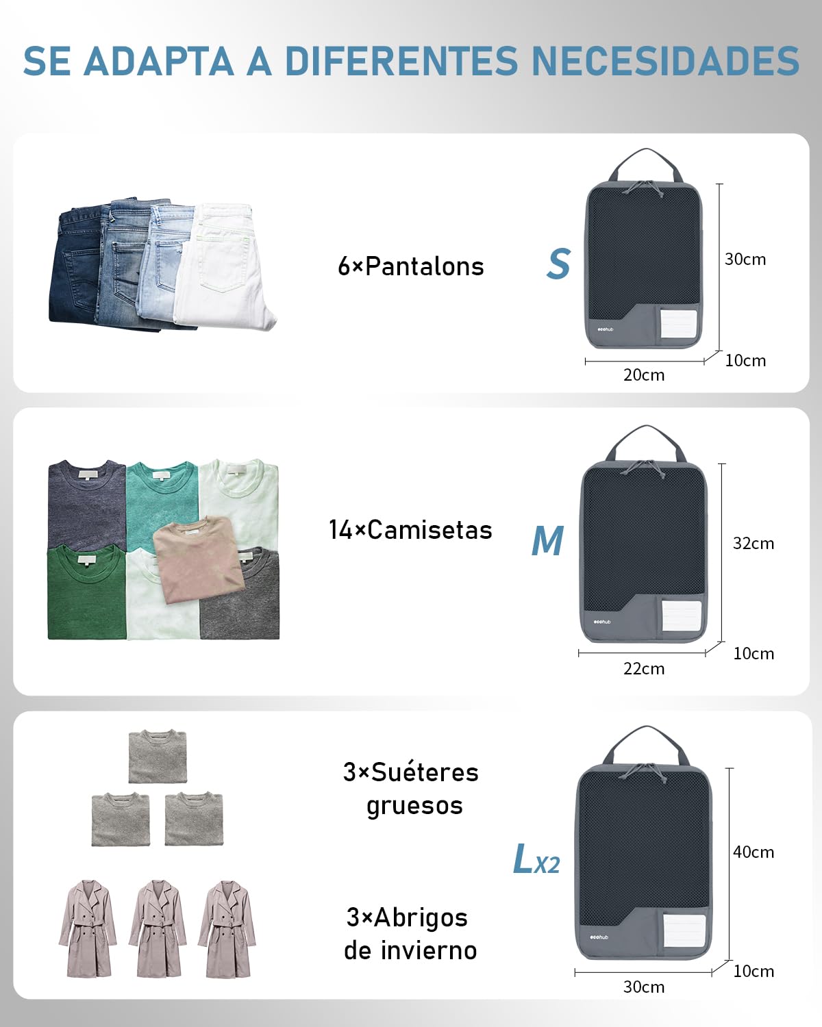 ECOHUB Compresión Organizadores para Maletas, 4 Piezas Bolsas de Viaje Recicladas para Mochila con Etiqueta, Organizador Resistente a Desgarros para Equipaje de Mano,Gris