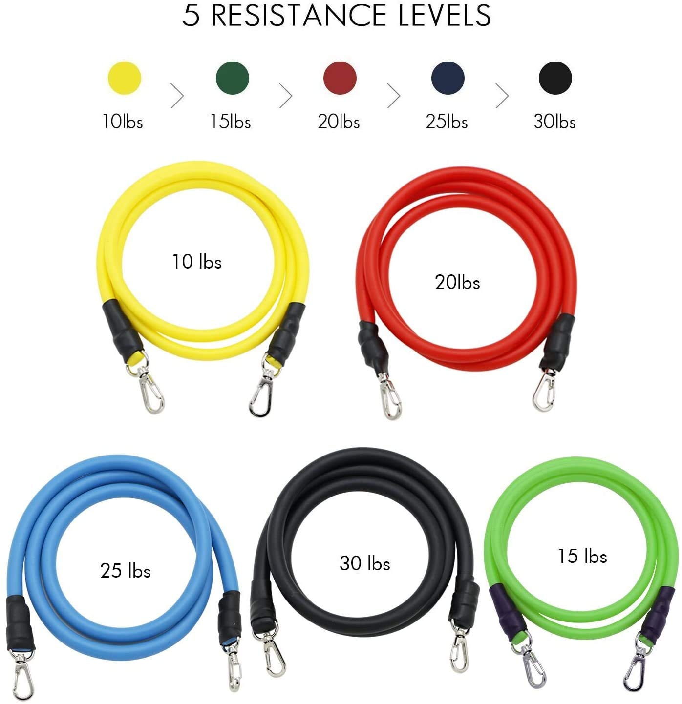 JXE - Set di fasce elastiche di resistenza per esercizi di fitness, set con tubi di resistenza, maniglie, cinghie per caviglia, ancoraggio porta, guide di allenamento, borsa per il trasporto