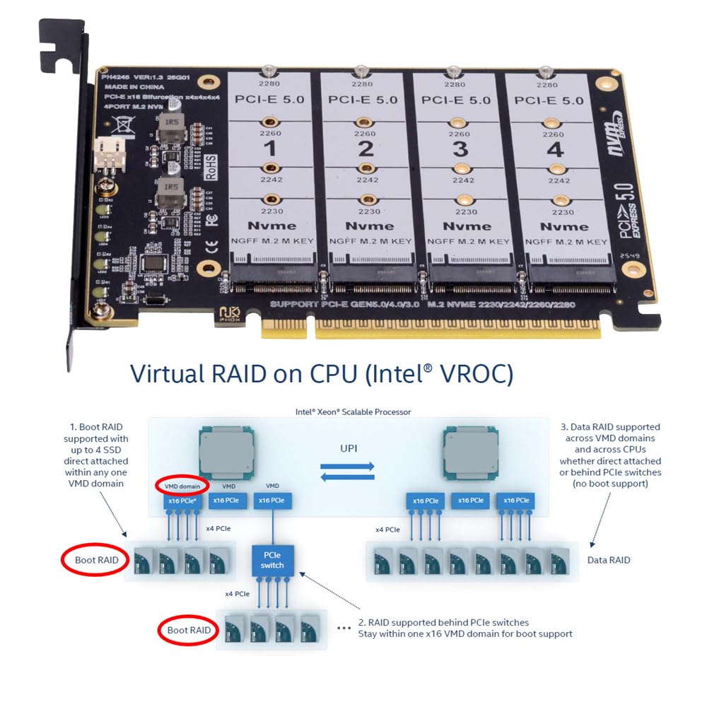 Card 4X NVME M.2 NGFF SSD to Detachable Bifurcation PCIE Express 5.0 Gen5 Gen4 X16 Raid Card VROC Raid0 Hyper Adapter