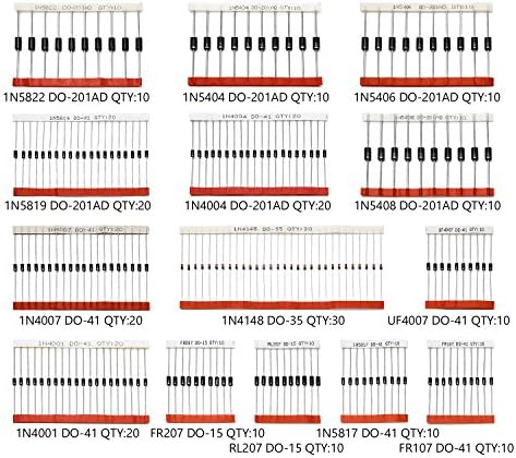 Chanzon 200pcs 14 Values Fast Switching/Schottky/Rectifier Diode Assorted Kit (1N4001 1N4004 1N4007 RL207 1N5404 1N5406 1N5408 UF4007 FR107 FR207 1N5817 1N5819 1N5822 1N4148) Electronic Assortment