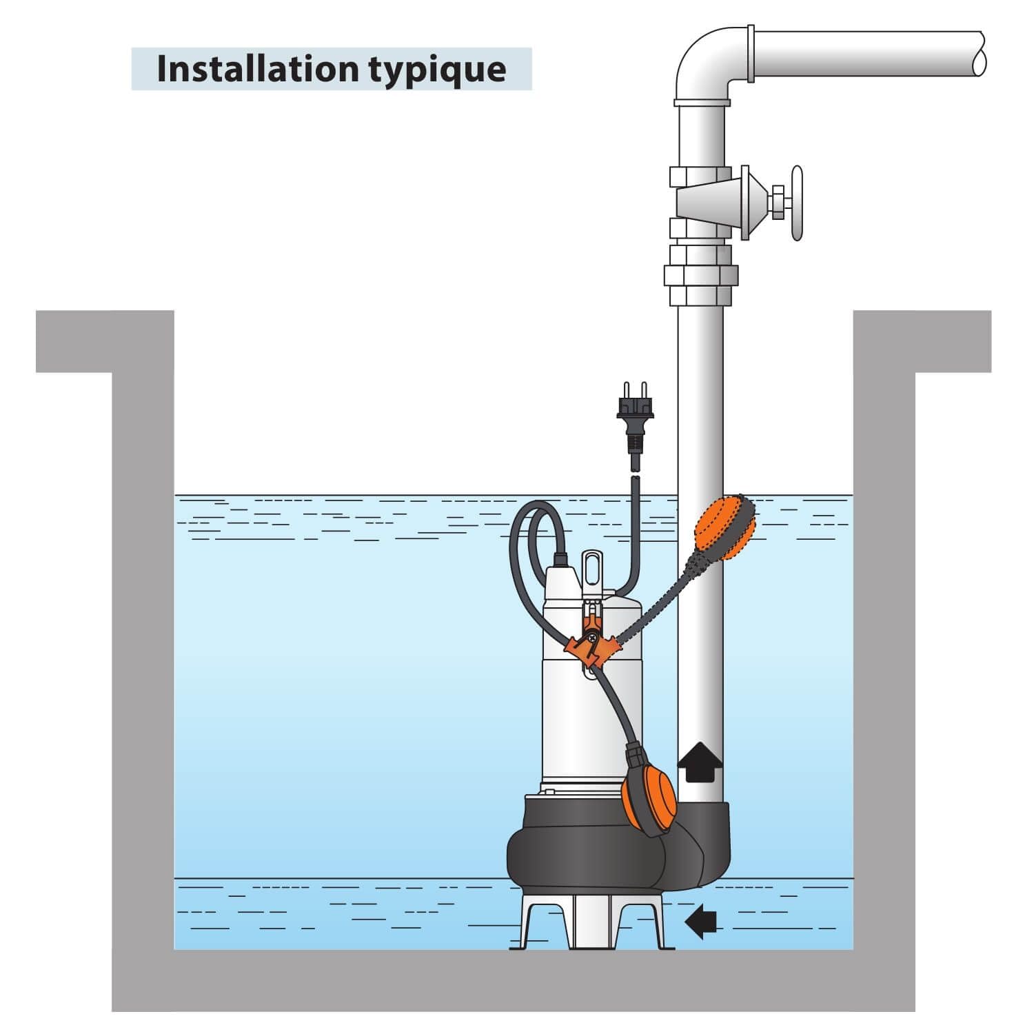 Vortex - Bomba de agua cargada (1,1 W, 220 V)