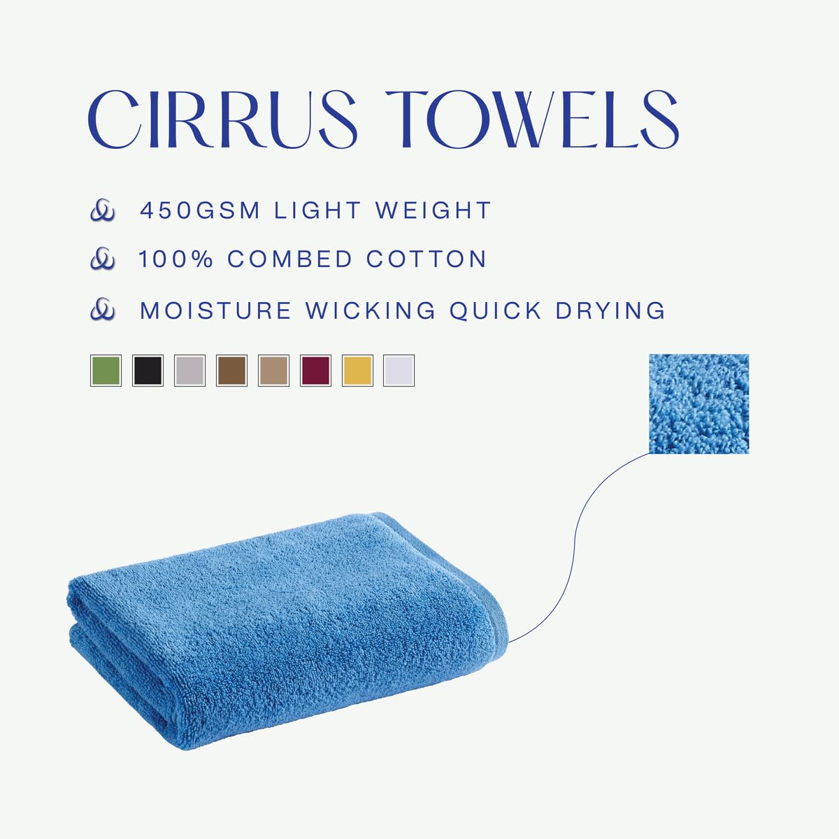 Christy Cirrus Quick Dry Towel Set, Ocean Blue, 2 Hand 2 Bath Set - Image 4