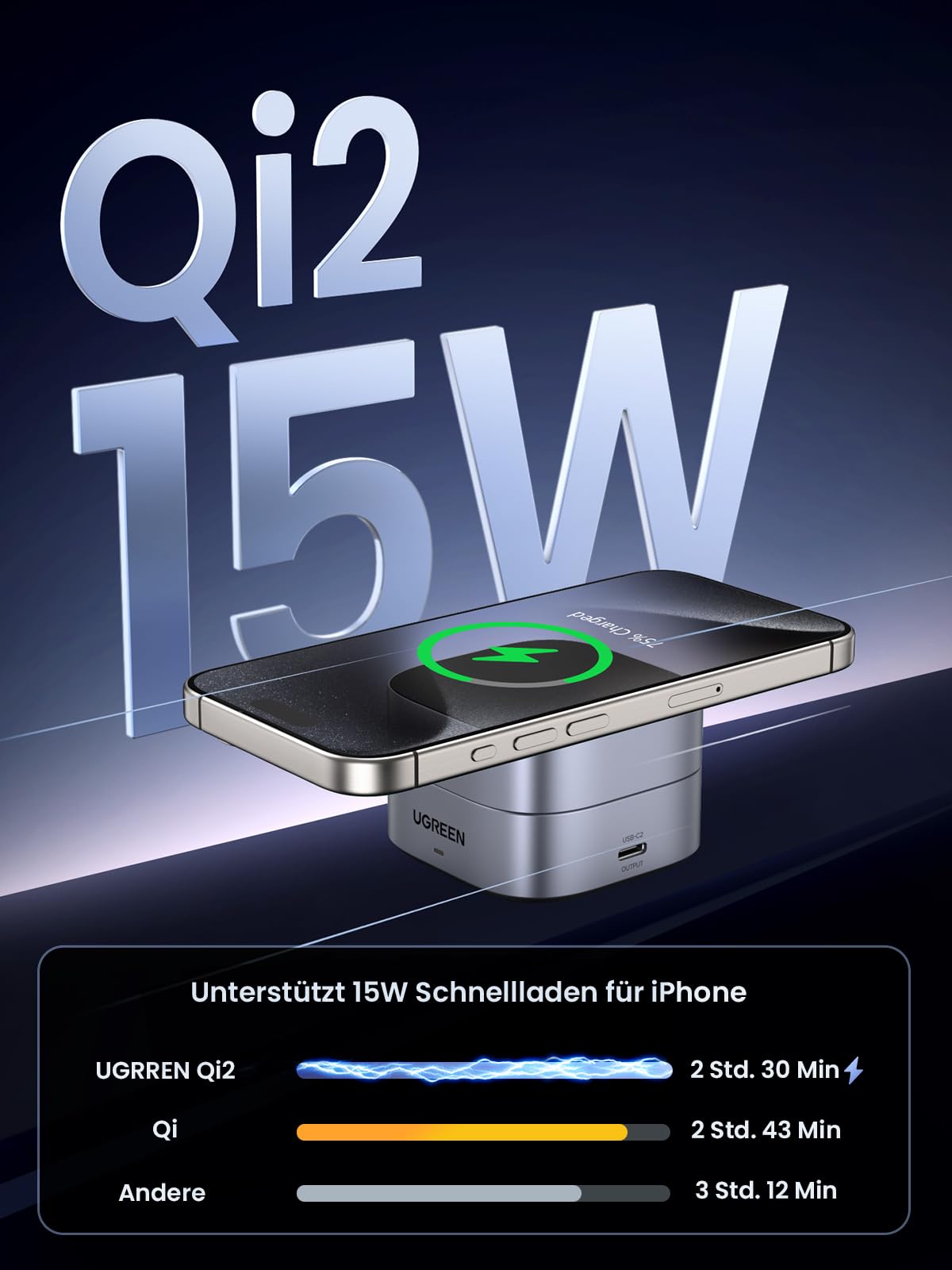 UGREEN MagFlow Qi2 15W 2-in-1 iPhone Faltbare Ladestation mit Magsafe | Wireless Charger, mit 1m Kabel, kompatibel mit iPhone 17/16/15/14/13/12, Airpods, Winkel-Einstellbarer Ladeständer