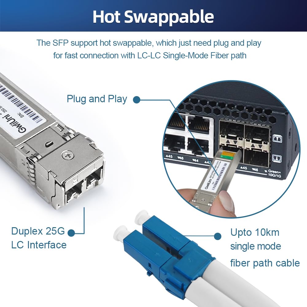 4Pcs 25G SFP28 Single Mode Fiber Module Ricetrasmettitore di rete, LR SM1310nm 10km, Duplex LC per switch Data Center, router, firewall, server ecc.,