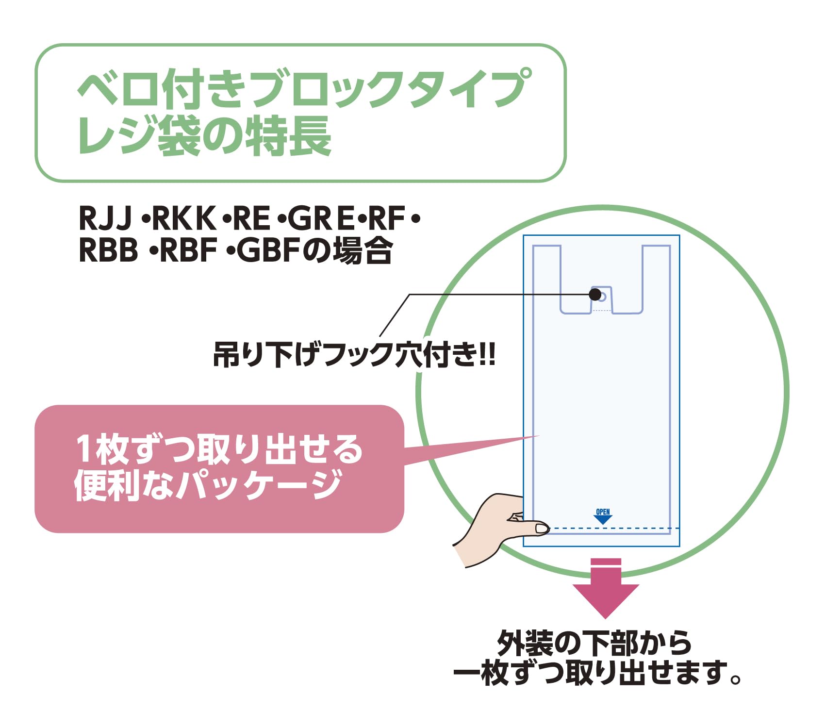 （8/28木〜31日にお届けできます）白ニトリセパタ 楽天市場】水切れがよい 抗菌手おけ セッコ (ホワイト) ニトリ
