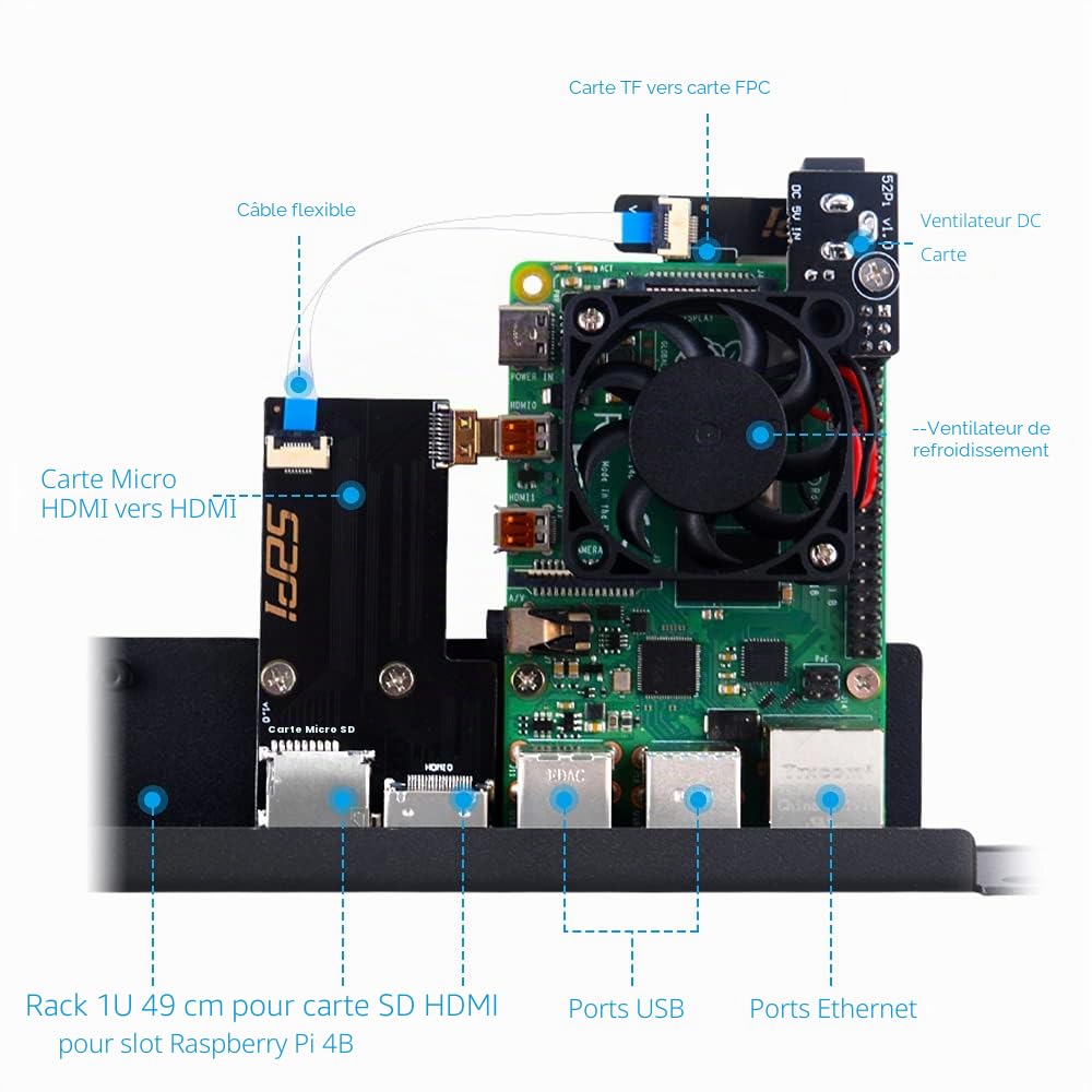 GeeekPi 1U Rack Kit for Raspberry Pi 4B, 19" 1U Rackmount Kit Supports 1-4 Units with 4pcs Raspberry Pi Fans, Aluminum Heatsinks, Micro HDMI to HDMI Boards, TF Card to FPC Boards for Raspberry Pi 4B