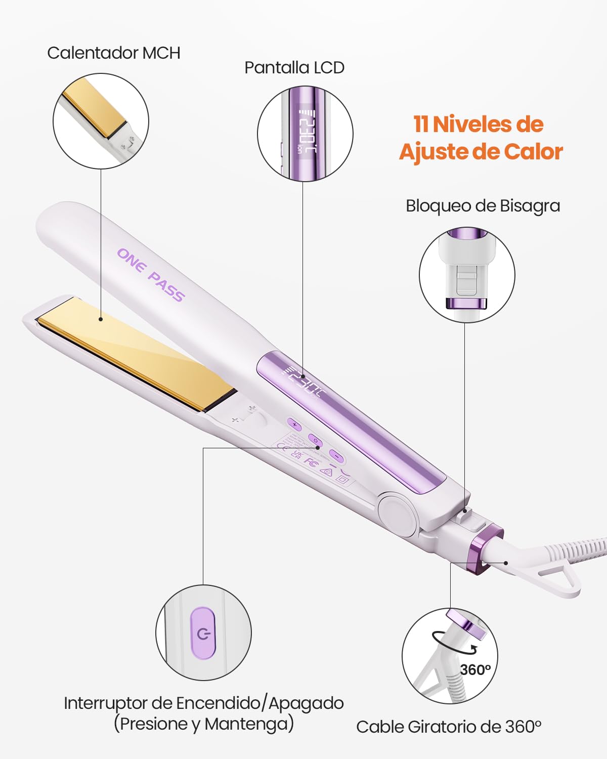 Faszin Plancha de Pelo Profesional 2 en 1 Titanio Iones Calentamiento 20s Pantalla LCD Alisar Rizar Estilizar Blanco