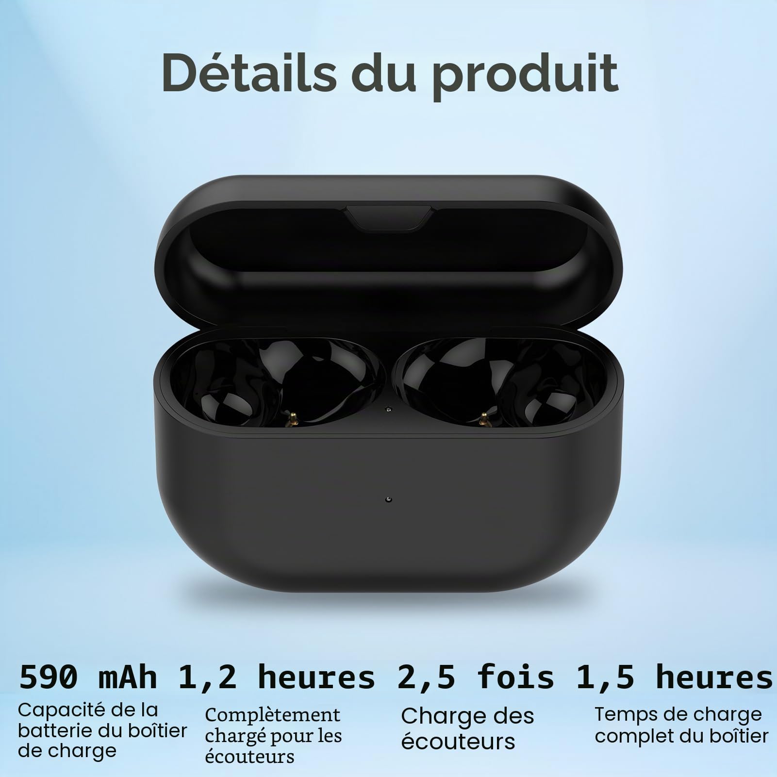 Étui de chargement de rechange pour Jabra Elite 10, étui de chargement pour écouteurs Jabra Elite 10 Gen 2
