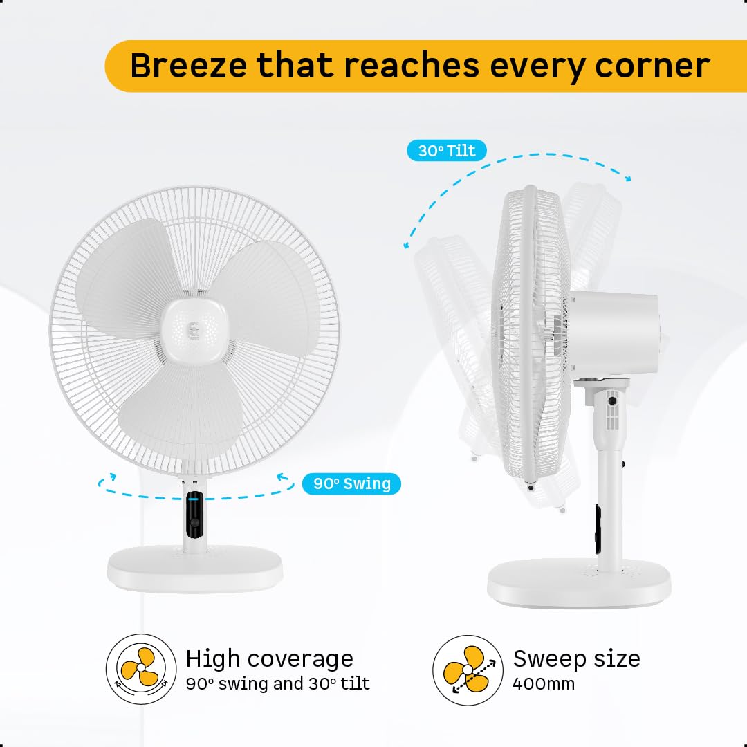 Atomberg Renesa Table Fan - Silent & Energy Efficient -6